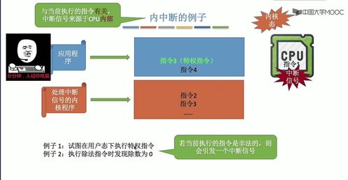 操作系统 第一章 计算机系统概述