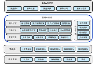 长文干货,从技术角度去思考智能产品